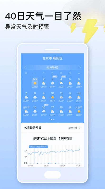美妙天氣app最新版下載圖2: