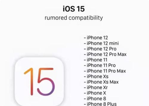 iOS15.0.1ʽļϼ