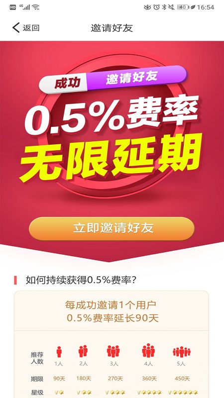 app׿Mdٷ°汾D1: