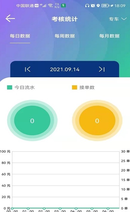 ϵ˾appٷͼ1: