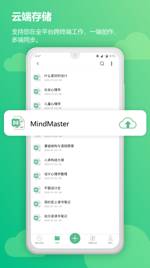 MindMaster˼άͼֻͼ3