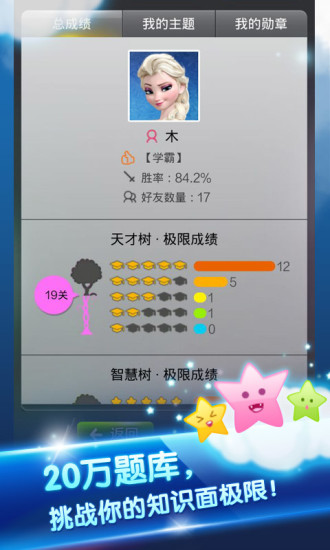 һ��²²������������°�ͼ2: