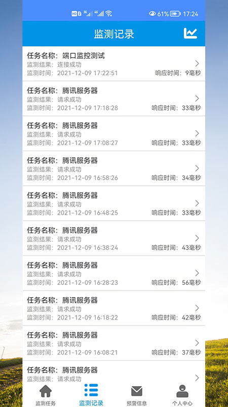 GGappٷͼ1: