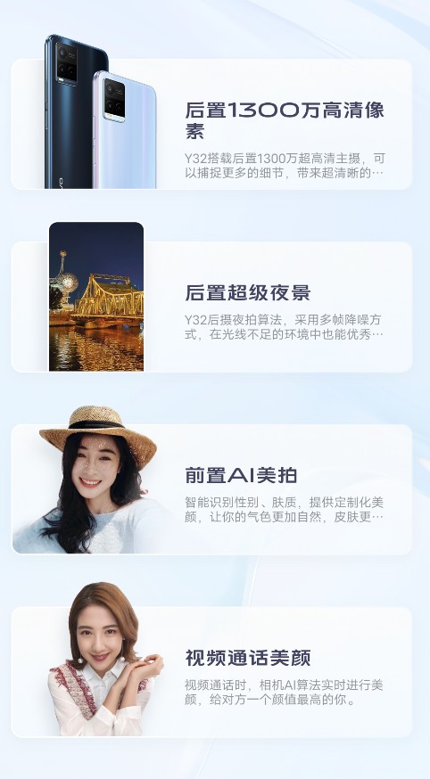 vivo¹ʾappͼ1:
