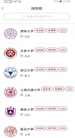 ͨappѧϰٷͼ3: