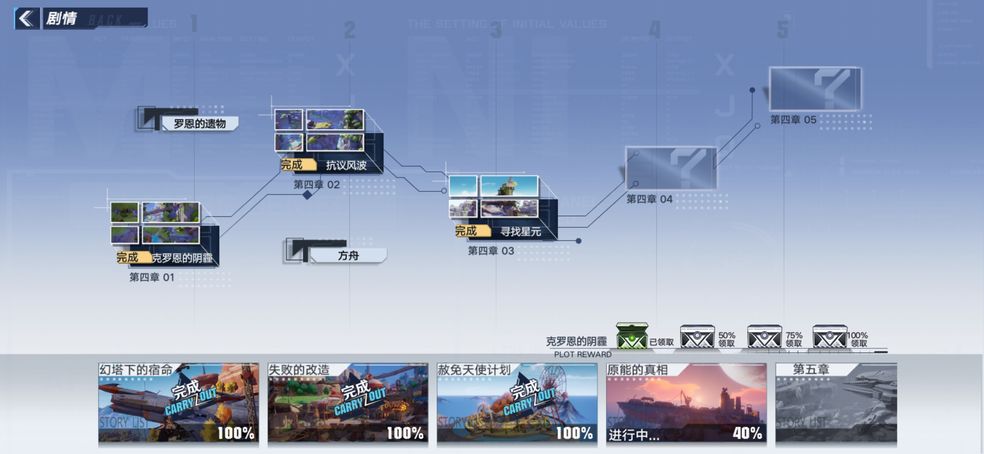 幻塔方舟书信任务在哪 方舟支线任务接取完成详解