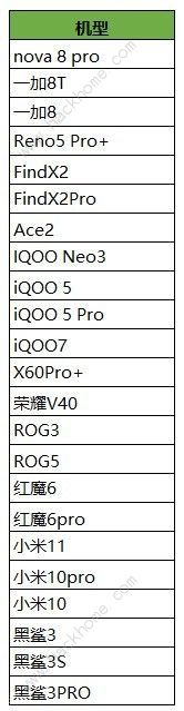 ߘsҫ90_řCʹȫ ios90_řCЩDƬ2