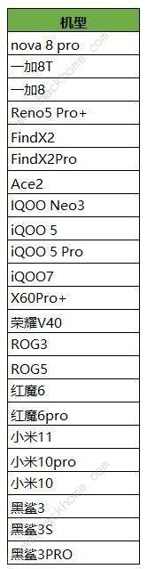 ߘsҫ90_řCʹȫ ios90_řCЩDƬ2