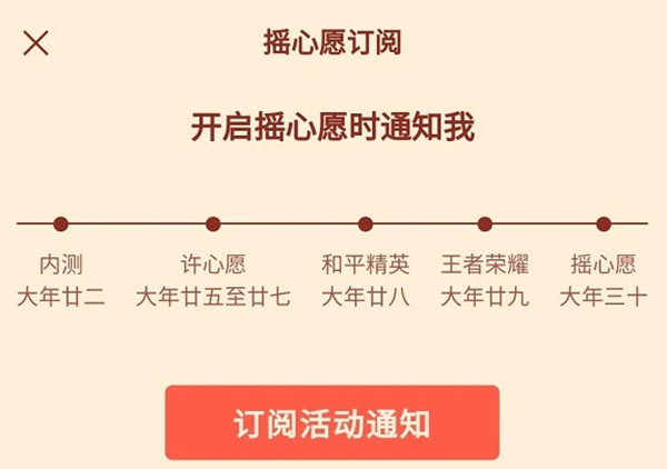 ������ҫ2021������Ը����� ����Q΢����ҡ��Ը/�����淨��ȫ
