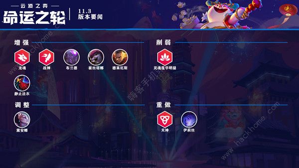 �ƶ�֮�����ʹ���ݹ��� 11.3�汾���ʹ�����Ƽ�ͼƬ1