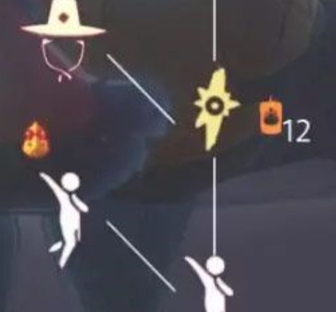 �������뼾��������һ��� ���뼾������Ҫ��������