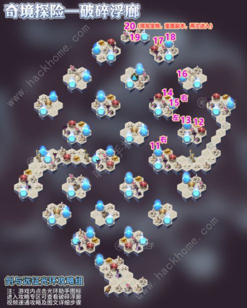 ����Զ�����鸡�ȹ��Դ�ȫ ���鸡��ͨ�ؽ�����ȫͼƬ3