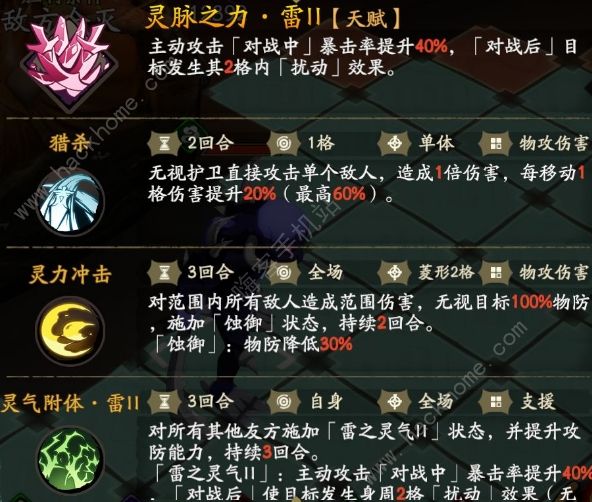 ��ؽ��ĳ����ٸ��ƹ���ô�� ���ƹ�BOSS�츳���Լ��򷨹���ͼƬ1