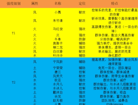 ���޴�½�����ѻ�ʦ������ϵ���� ��ʦ��ǿ������ô����