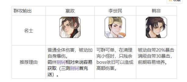 �����绪¼��ʿ�Ƽ� 2021��ʿ���а�