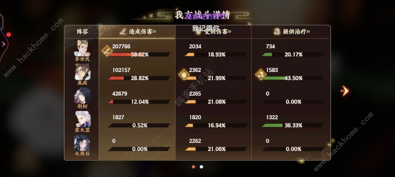 绪¼ ЧȫͼƬ1