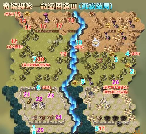 ����Զ���澳̽����������3����ͨ�ع��� ��������3����·��ͼ��ȫ