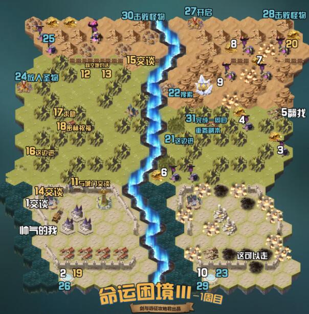 ����Զ����������3���Դ�ȫ 4��Ŀ��ϸͨ���������