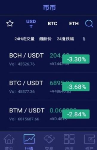 ţ°汾Appbtnex.pro v1.6.7ͼ
