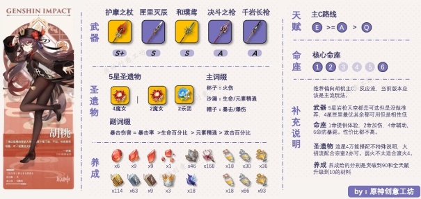 ԭ�����ʥ�����Ƽ� ����ʥ������������ѡ�ĸ���