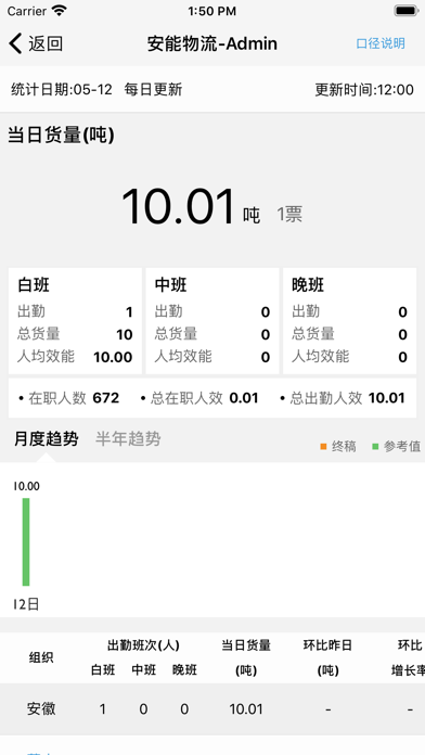 �ǻ۷ֲ���׿������app����ͼ1:
