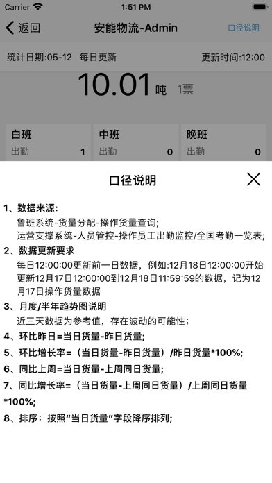 �ǻ۷ֲ���׿������app����ͼ3: