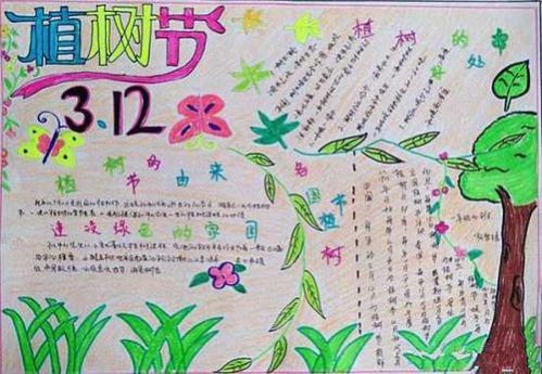 2021植樹節手抄報簡單好看文字內容大全素材圖片v10