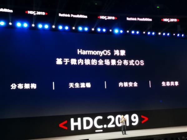 HarmonyOS2.0߹ͼ2: