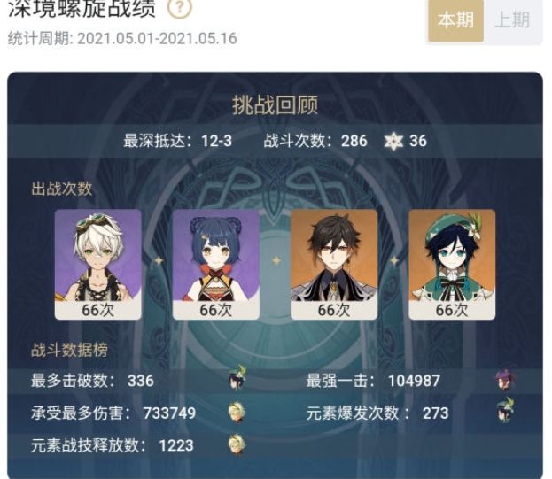 原神0命温迪主c怎么通关深渊本 0命温迪主c深渊本打法攻略
