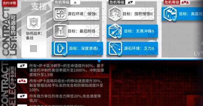 ���շ��۷�ʴ�ߵع��� ��ʴ�ߵ�ͨ���������