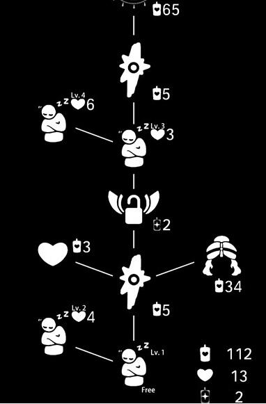 光遇5.27复刻瞌睡先祖位置大全 瞌睡先祖位置详解