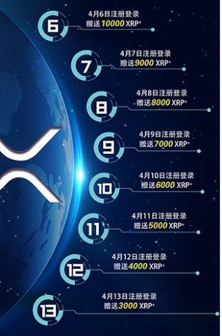 xrp��Ӯ����app�ٷ�����ͼ2: