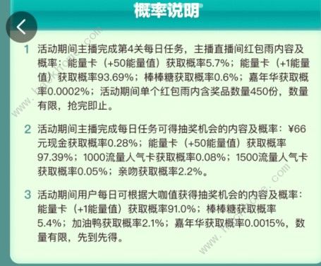 抖音能量卡有什么用：关于抖音能量卡有什么用