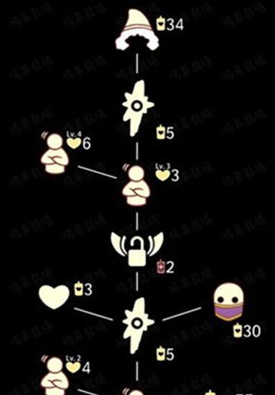 光遇6月17日复刻先祖需要多少蜡烛 6.17点头先祖复刻兑换图