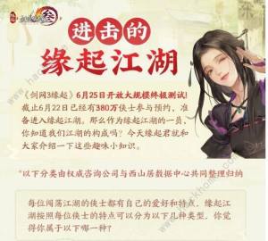 劍網3緣起攻略大全 新手入門少走彎路圖片1