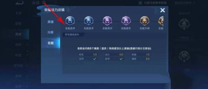 王者荣耀反制位是什么意思 反制位含义详解