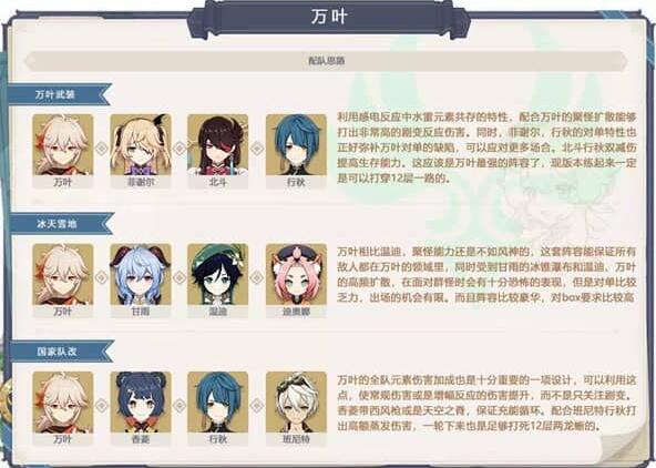 ԭ���ԭ��Ҷ���ݹ��� ��ԭ��Ҷ���ݴ��乥��