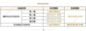 原神盛夏海島大冒險攻略：第1-4幕開啟時間及通關總彙圖片2