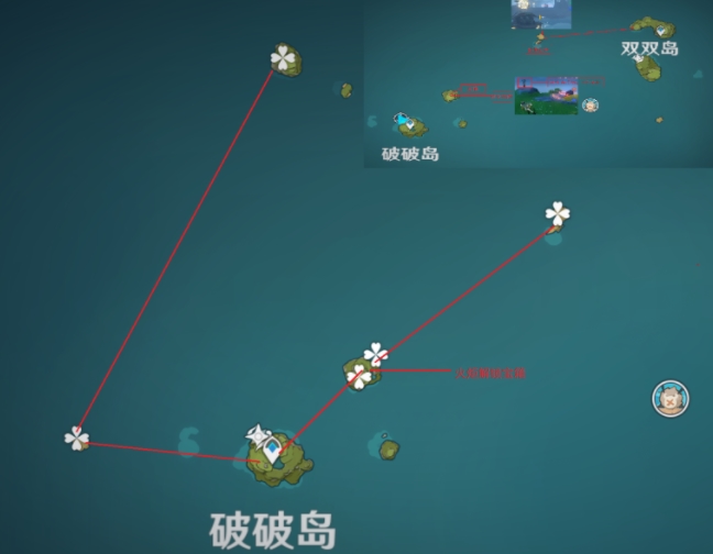 ԭ�񺣵�����λ�ô�ȫ�����б���ֲ��ص�һ��