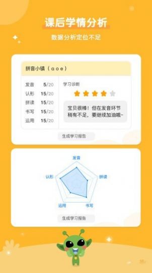 AInappdbD3: