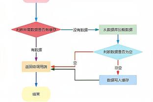 OpenHarmony2.3Դϵͳٷͼ2: