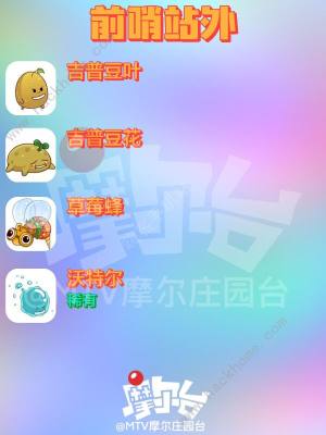 摩爾莊園精靈分布大全 勇士精靈全地圖位置總彙圖片2
