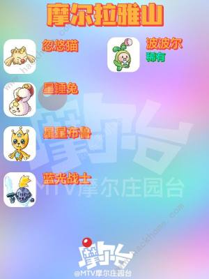摩爾莊園精靈分布大全 勇士精靈全地圖位置總彙圖片3