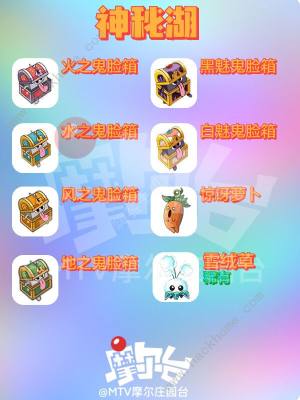 摩爾莊園精靈分布大全 勇士精靈全地圖位置總彙圖片5