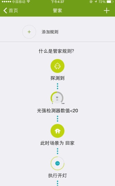 Сe°汾appٷͼ2: