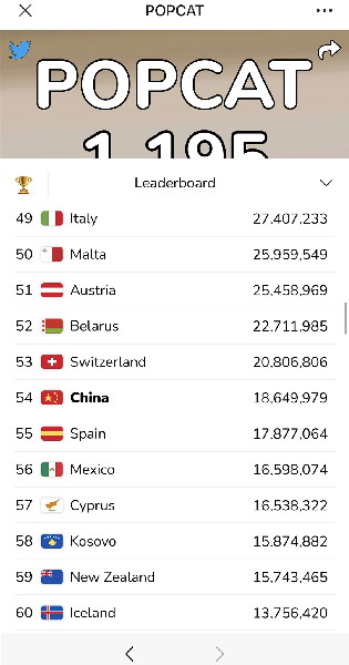 popcat.click��Ϸ��׿��ͼ1: