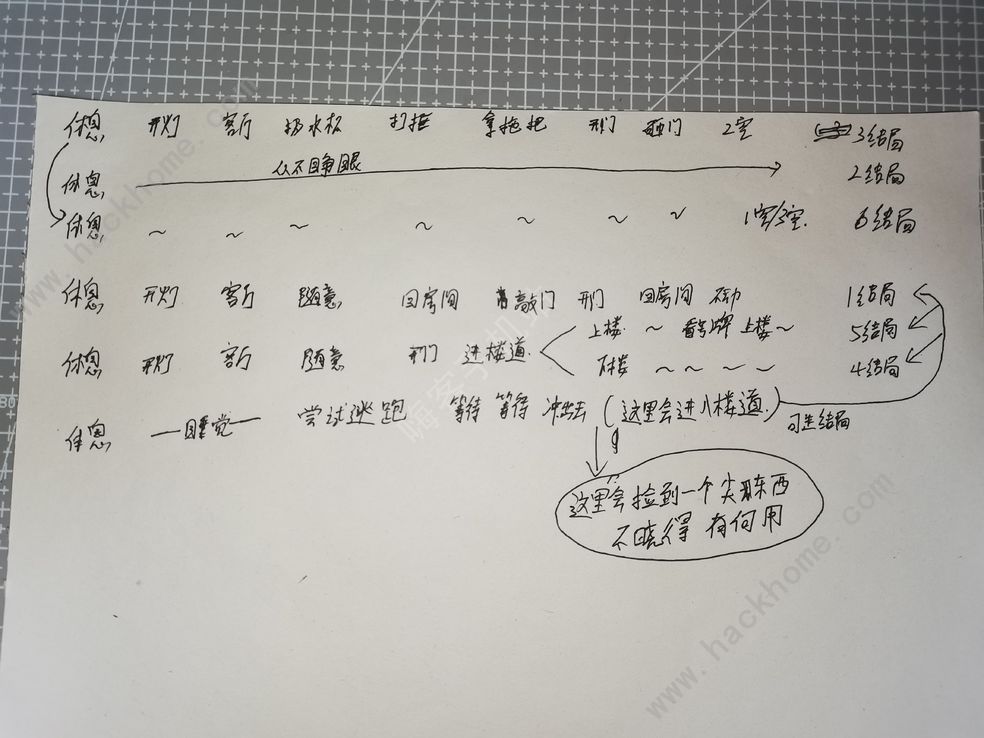 不恐怖的恐怖文字游戏攻略大全 全结局通关总汇[多图]图片1