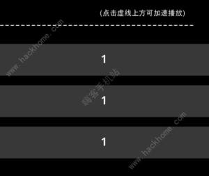不恐怖的恐怖文字遊戲結局背景攻略 六個結局背景介紹圖片2