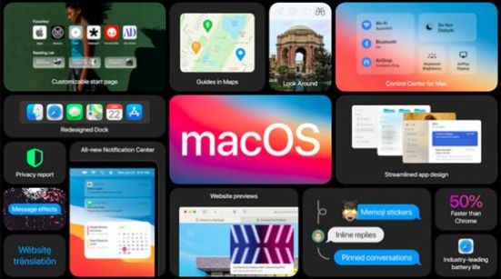 macOS Big Sur 11.6 ʽٷD3: