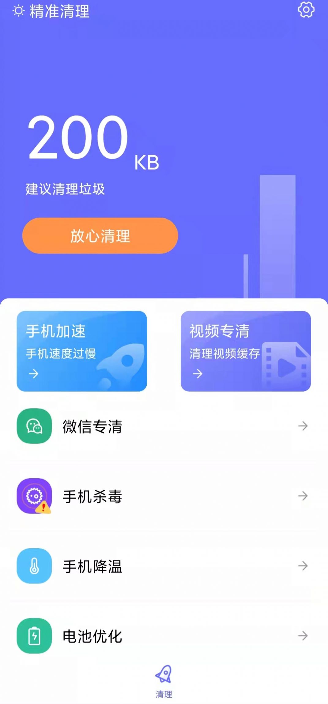 ׼appٷͼ2: